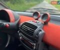 Сірий Смарт Fortwo, об'ємом двигуна 0.7 л та пробігом 150 тис. км за 3400 $, фото 9 на Automoto.ua