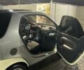 Сірий Смарт Fortwo, об'ємом двигуна 0.7 л та пробігом 168 тис. км за 3200 $, фото 2 на Automoto.ua