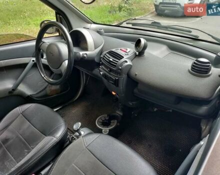 Сірий Смарт Fortwo, об'ємом двигуна 0.7 л та пробігом 227 тис. км за 2100 $, фото 5 на Automoto.ua