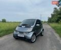 Сірий Смарт Fortwo, об'ємом двигуна 0.7 л та пробігом 150 тис. км за 3400 $, фото 20 на Automoto.ua