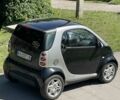 Сірий Смарт Fortwo, об'ємом двигуна 0.7 л та пробігом 174 тис. км за 3500 $, фото 1 на Automoto.ua