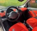 Сірий Смарт Fortwo, об'ємом двигуна 0.7 л та пробігом 150 тис. км за 3400 $, фото 7 на Automoto.ua