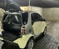 Сірий Смарт Fortwo, об'ємом двигуна 0.7 л та пробігом 168 тис. км за 3200 $, фото 3 на Automoto.ua
