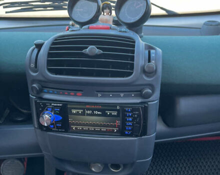 Серый Смарт Форту, объемом двигателя 0.7 л и пробегом 181 тыс. км за 3500 $, фото 8 на Automoto.ua