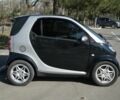 Сірий Смарт Fortwo, об'ємом двигуна 0 л та пробігом 200 тис. км за 4800 $, фото 1 на Automoto.ua