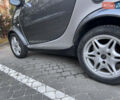 Сірий Смарт Fortwo, об'ємом двигуна 0.7 л та пробігом 194 тис. км за 3700 $, фото 13 на Automoto.ua