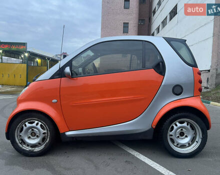 Сірий Смарт Fortwo, об'ємом двигуна 0.7 л та пробігом 168 тис. км за 3400 $, фото 2 на Automoto.ua