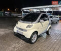 Сірий Смарт Fortwo, об'ємом двигуна 0.7 л та пробігом 168 тис. км за 3400 $, фото 6 на Automoto.ua