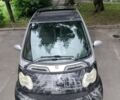 Сірий Смарт Fortwo, об'ємом двигуна 0.7 л та пробігом 227 тис. км за 2100 $, фото 1 на Automoto.ua