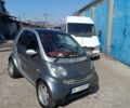 Сірий Смарт Fortwo, об'ємом двигуна 0.7 л та пробігом 177 тис. км за 3500 $, фото 4 на Automoto.ua