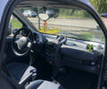 Сірий Смарт Fortwo, об'ємом двигуна 0.7 л та пробігом 130 тис. км за 3400 $, фото 7 на Automoto.ua