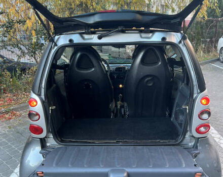 Сірий Смарт Fortwo, об'ємом двигуна 0.7 л та пробігом 194 тис. км за 3700 $, фото 15 на Automoto.ua