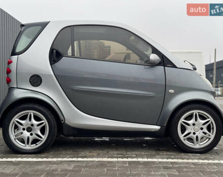 Сірий Смарт Fortwo, об'ємом двигуна 0.7 л та пробігом 214 тис. км за 2999 $, фото 8 на Automoto.ua