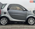 Сірий Смарт Fortwo, об'ємом двигуна 0.7 л та пробігом 214 тис. км за 2999 $, фото 8 на Automoto.ua