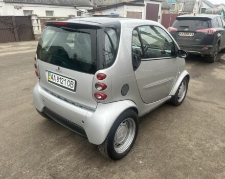 Серый Смарт Форту, объемом двигателя 0.7 л и пробегом 198 тыс. км за 2800 $, фото 4 на Automoto.ua