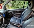 Серый Смарт Форту, объемом двигателя 0.6 л и пробегом 215 тыс. км за 2450 $, фото 6 на Automoto.ua