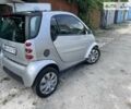 Сірий Смарт Fortwo, об'ємом двигуна 0.7 л та пробігом 168 тис. км за 3300 $, фото 5 на Automoto.ua