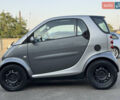 Сірий Смарт Fortwo, об'ємом двигуна 0.7 л та пробігом 160 тис. км за 2950 $, фото 7 на Automoto.ua
