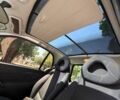 Серый Смарт Форту, объемом двигателя 0.7 л и пробегом 212 тыс. км за 3200 $, фото 6 на Automoto.ua