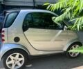 Сірий Смарт Fortwo, об'ємом двигуна 0.7 л та пробігом 160 тис. км за 3333 $, фото 6 на Automoto.ua