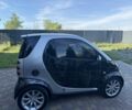 Сірий Смарт Fortwo, об'ємом двигуна 0.8 л та пробігом 355 тис. км за 3300 $, фото 3 на Automoto.ua