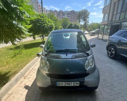 Сірий Смарт Fortwo, об'ємом двигуна 0.7 л та пробігом 160 тис. км за 3333 $, фото 4 на Automoto.ua