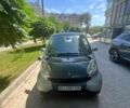 Сірий Смарт Fortwo, об'ємом двигуна 0.7 л та пробігом 160 тис. км за 3333 $, фото 4 на Automoto.ua