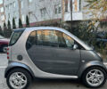 Сірий Смарт Fortwo, об'ємом двигуна 0.7 л та пробігом 194 тис. км за 3700 $, фото 1 на Automoto.ua