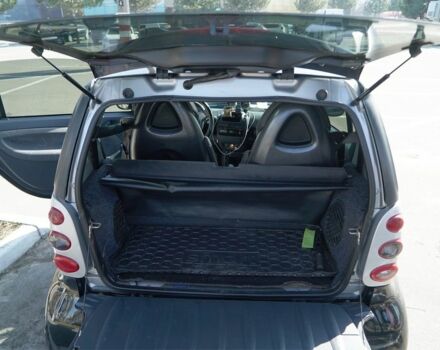 Сірий Смарт Fortwo, об'ємом двигуна 0 л та пробігом 200 тис. км за 4800 $, фото 9 на Automoto.ua