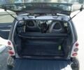 Сірий Смарт Fortwo, об'ємом двигуна 0 л та пробігом 200 тис. км за 4800 $, фото 9 на Automoto.ua