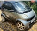 Сірий Смарт Fortwo, об'ємом двигуна 0.7 л та пробігом 249 тис. км за 3600 $, фото 1 на Automoto.ua