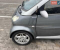 Сірий Смарт Fortwo, об'ємом двигуна 0.7 л та пробігом 214 тис. км за 2999 $, фото 11 на Automoto.ua