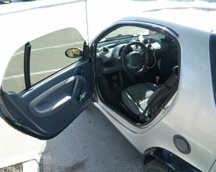 Сірий Смарт Fortwo, об'ємом двигуна 0 л та пробігом 200 тис. км за 4800 $, фото 5 на Automoto.ua