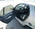 Сірий Смарт Fortwo, об'ємом двигуна 0 л та пробігом 200 тис. км за 4800 $, фото 5 на Automoto.ua