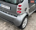 Сірий Смарт Fortwo, об'ємом двигуна 0.7 л та пробігом 214 тис. км за 2999 $, фото 20 на Automoto.ua