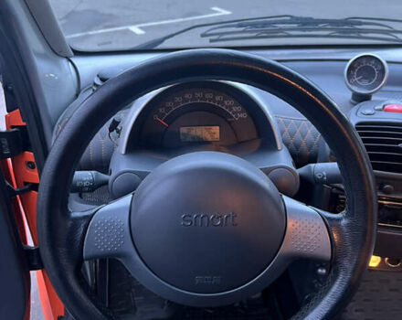 Сірий Смарт Fortwo, об'ємом двигуна 0.7 л та пробігом 168 тис. км за 3400 $, фото 14 на Automoto.ua