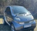 Сірий Смарт Fortwo, об'ємом двигуна 0.6 л та пробігом 212 тис. км за 2500 $, фото 1 на Automoto.ua
