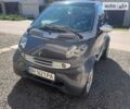 Сірий Смарт Fortwo, об'ємом двигуна 0.6 л та пробігом 220 тис. км за 3300 $, фото 6 на Automoto.ua