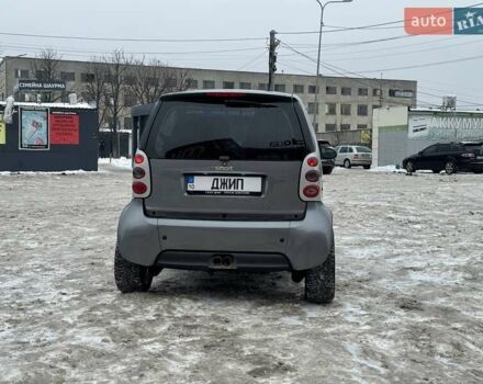 Сірий Смарт Fortwo, об'ємом двигуна 0.7 л та пробігом 176 тис. км за 4000 $, фото 4 на Automoto.ua