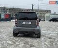 Сірий Смарт Fortwo, об'ємом двигуна 0.7 л та пробігом 176 тис. км за 4000 $, фото 4 на Automoto.ua