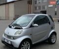 Серый Смарт Форту, объемом двигателя 0.7 л и пробегом 160 тыс. км за 3700 $, фото 4 на Automoto.ua