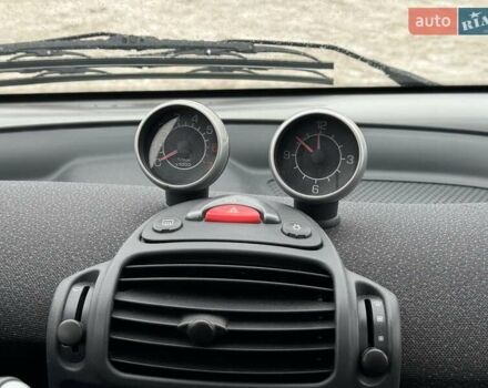 Сірий Смарт Fortwo, об'ємом двигуна 0.7 л та пробігом 176 тис. км за 4000 $, фото 14 на Automoto.ua