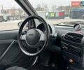 Сірий Смарт Fortwo, об'ємом двигуна 0.7 л та пробігом 176 тис. км за 4000 $, фото 16 на Automoto.ua