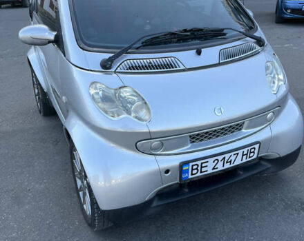 Серый Смарт Форту, объемом двигателя 0.7 л и пробегом 181 тыс. км за 3500 $, фото 4 на Automoto.ua