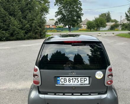 Серый Смарт Форту, объемом двигателя 0.6 л и пробегом 210 тыс. км за 3300 $, фото 3 на Automoto.ua