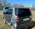 Сірий Смарт Fortwo, об'ємом двигуна 0.6 л та пробігом 212 тис. км за 2500 $, фото 2 на Automoto.ua