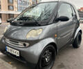 Сірий Смарт Fortwo, об'ємом двигуна 0.7 л та пробігом 180 тис. км за 3350 $, фото 4 на Automoto.ua
