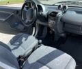 Сірий Смарт Fortwo, об'ємом двигуна 0.08 л та пробігом 192 тис. км за 3899 $, фото 5 на Automoto.ua