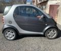 Сірий Смарт Fortwo, об'ємом двигуна 0.6 л та пробігом 220 тис. км за 3300 $, фото 1 на Automoto.ua