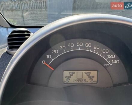 Сірий Смарт Fortwo, об'ємом двигуна 0.7 л та пробігом 144 тис. км за 3200 $, фото 8 на Automoto.ua